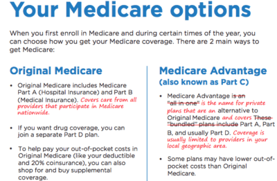 Trump Administration Continues Tilting the Field toward Medicare ...